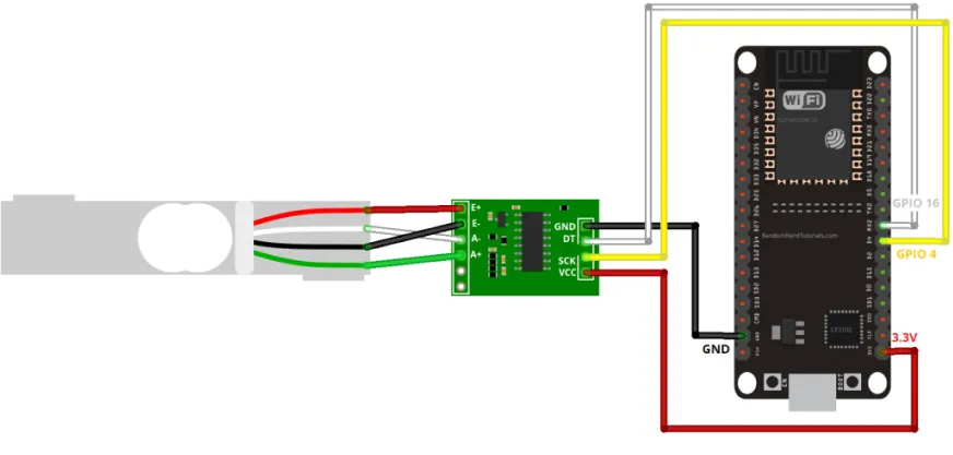 Load Cell Wiring Diagram