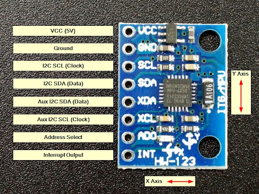 GY-521 MPU-6050 Guide